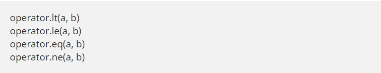Examples of few comparison Operators